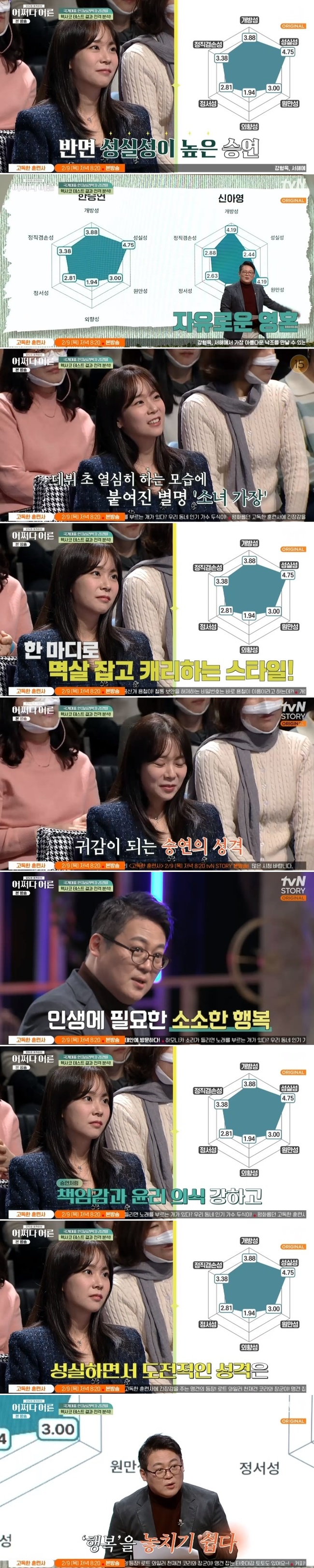 헥사코테스트
