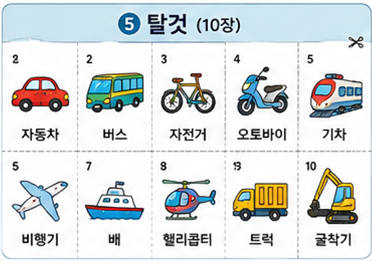 스무고개 놀이 방법｜그림카드로 어휘력과 질문하는 힘 키우기(그림카드 PDF)