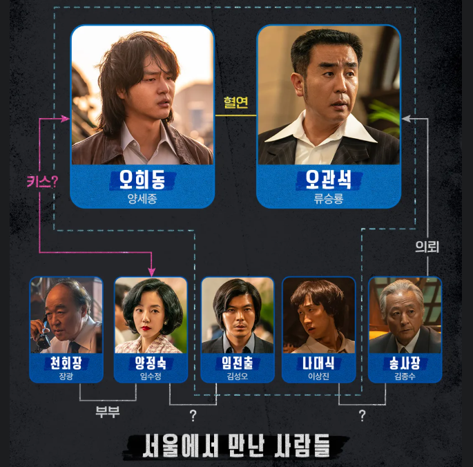 파인 촌뜨기들