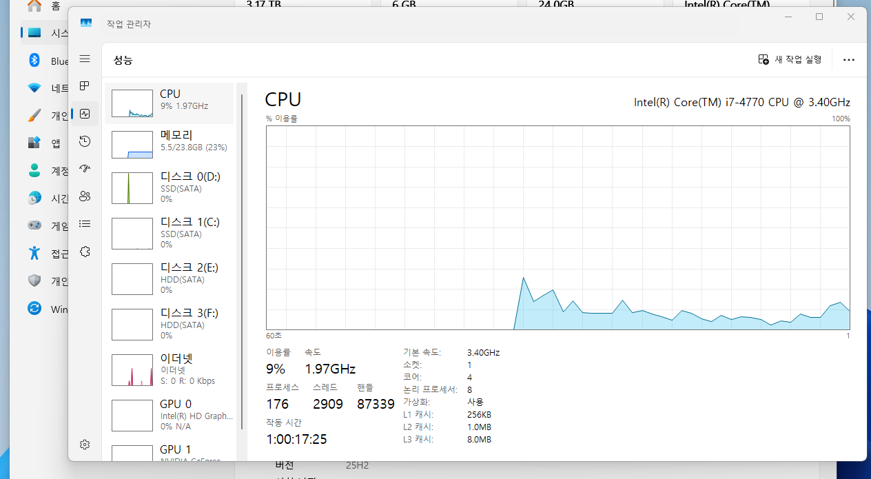 CPU 정상작동 인식 화면