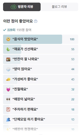 평촌 할매오삼구이청국장 방문자리뷰