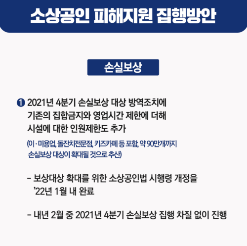 소상공인 방역지원금 대상자