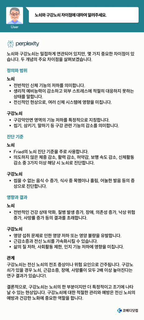 노쇠와 구강노쇠의 차이점