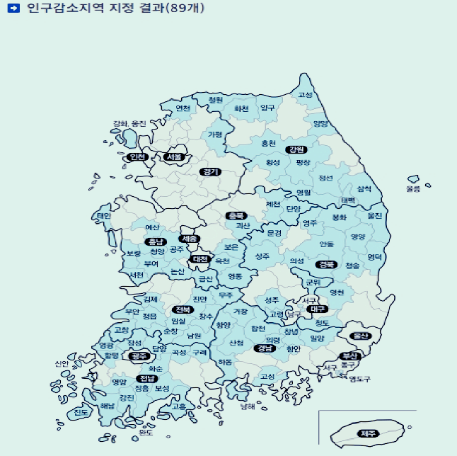 2025 경남 민생회복 소비쿠폰