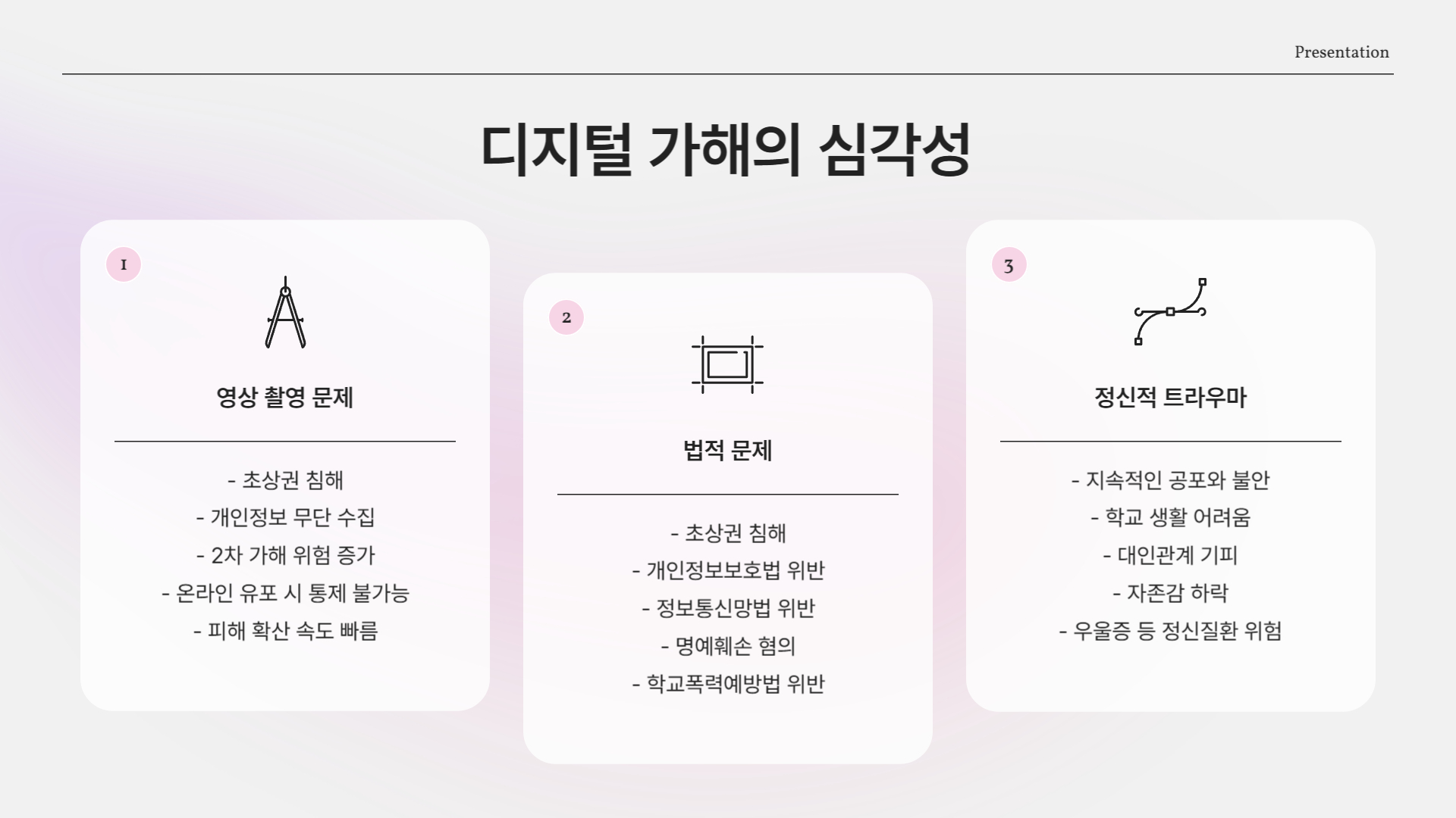 단순한 폭행을 넘어선 '디지털 가해'