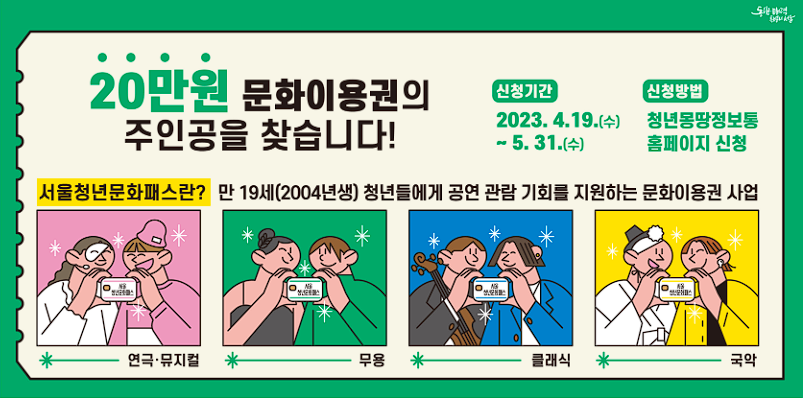 청년문화패스