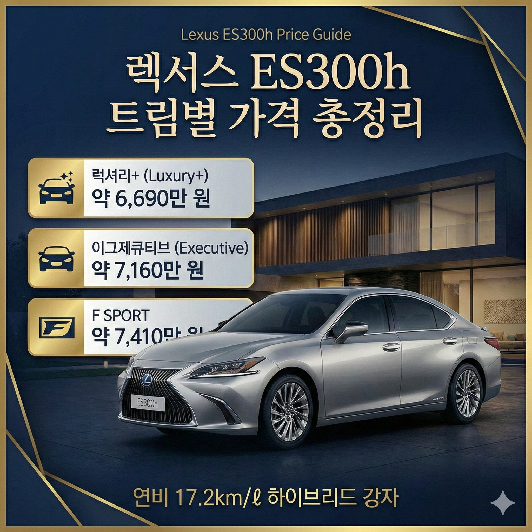 렉서스 ES300h 가격 및 트림별 상세 가이드: 연비와 정숙성의 대명사