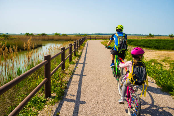 bicycle trip