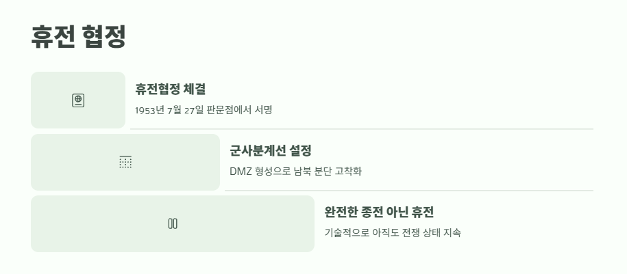 625전쟁 기간 완벽 분석 6