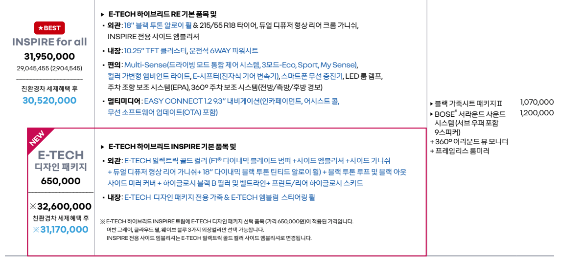 르노 XM3 하이브리드