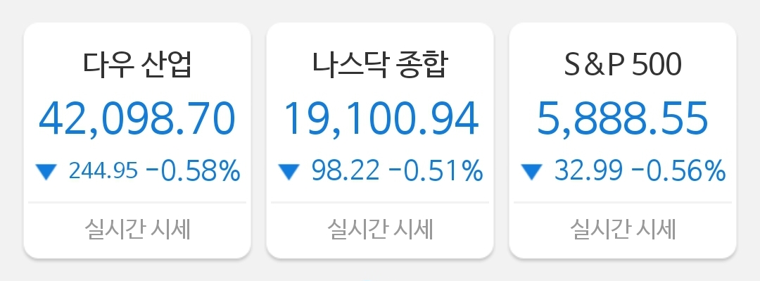 [5월 29일 미국 증시 현황]_아침 10분으로 美 증시 완벽 이해