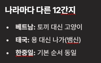 12간지 동물 순서와 의미