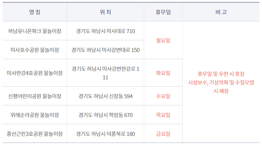 하남 물놀이장 미사호수공원 사전예약