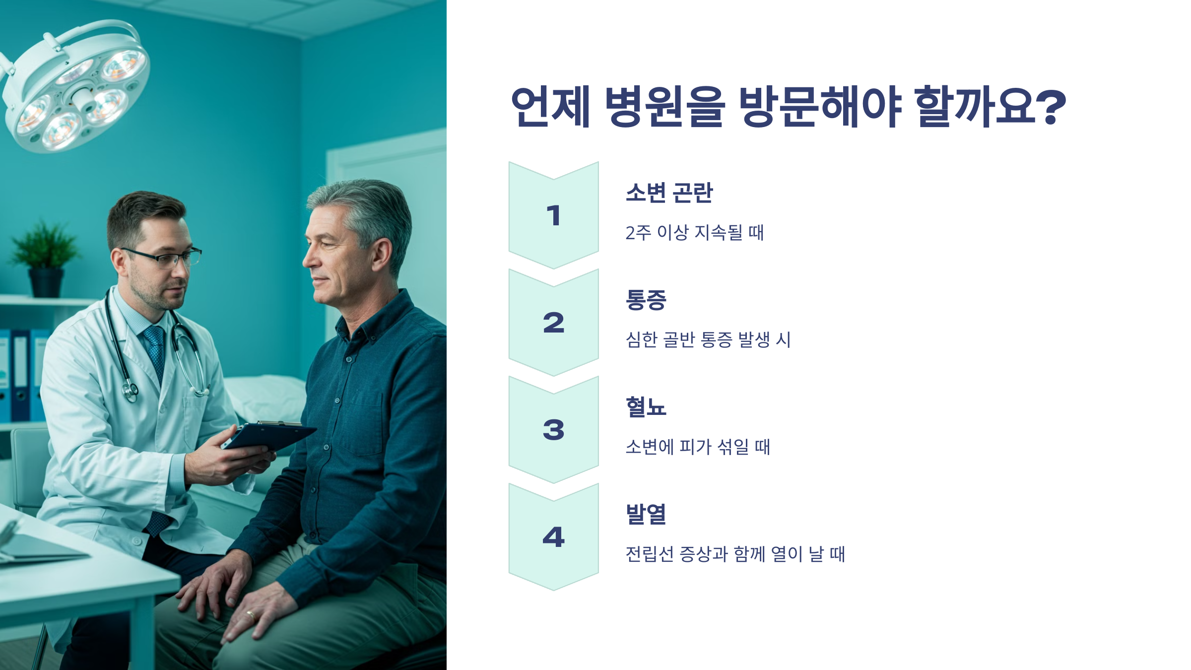 병원을 방문해야할 전립선의 문제 증상들