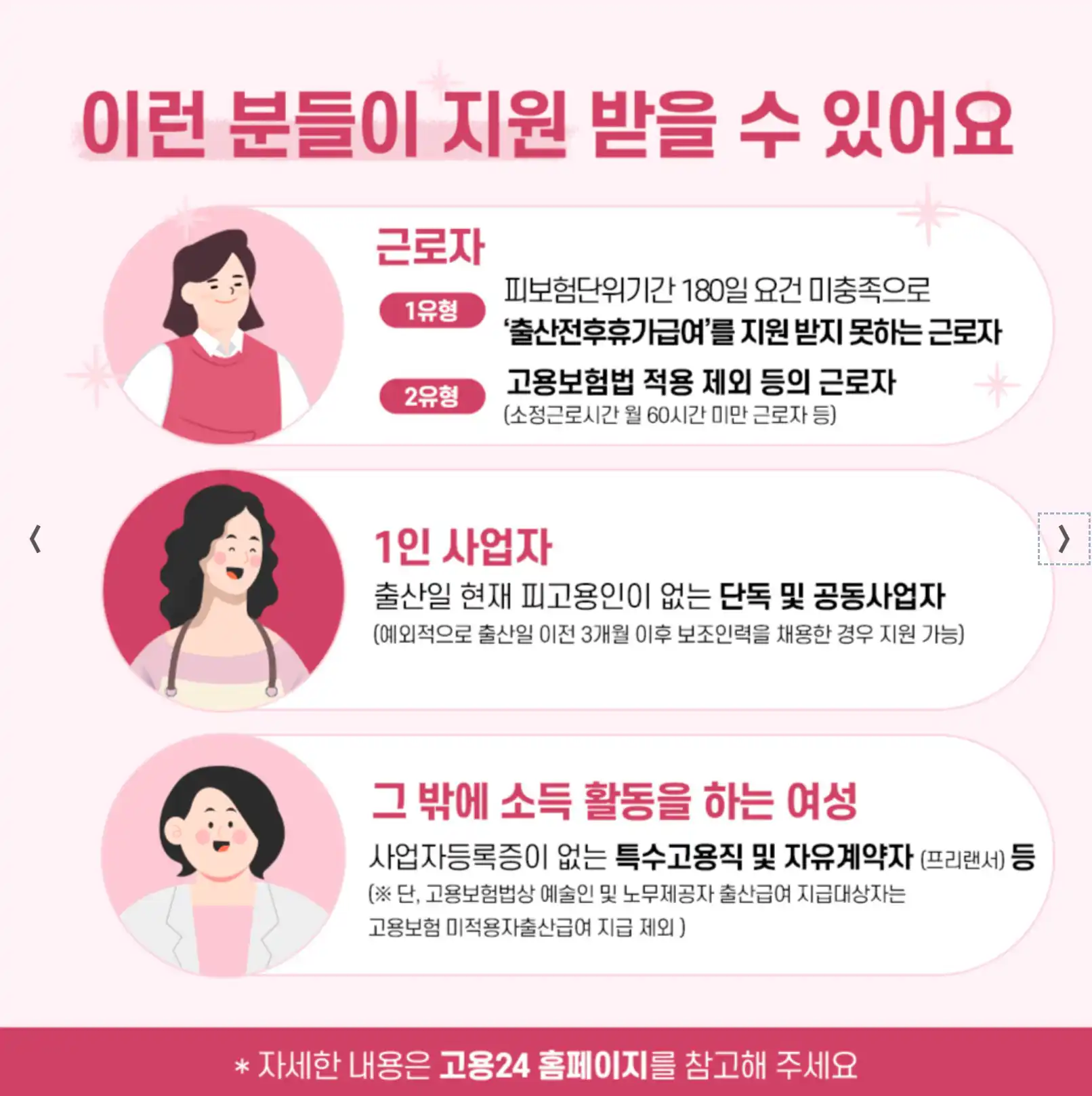 고용보험 미적용자 출산급여 지원대상