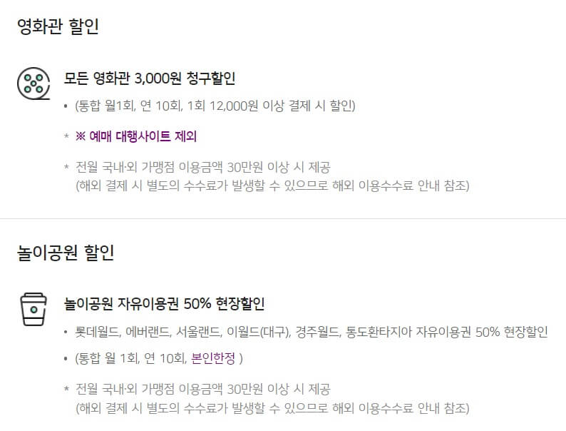 아이폰14 할인카드