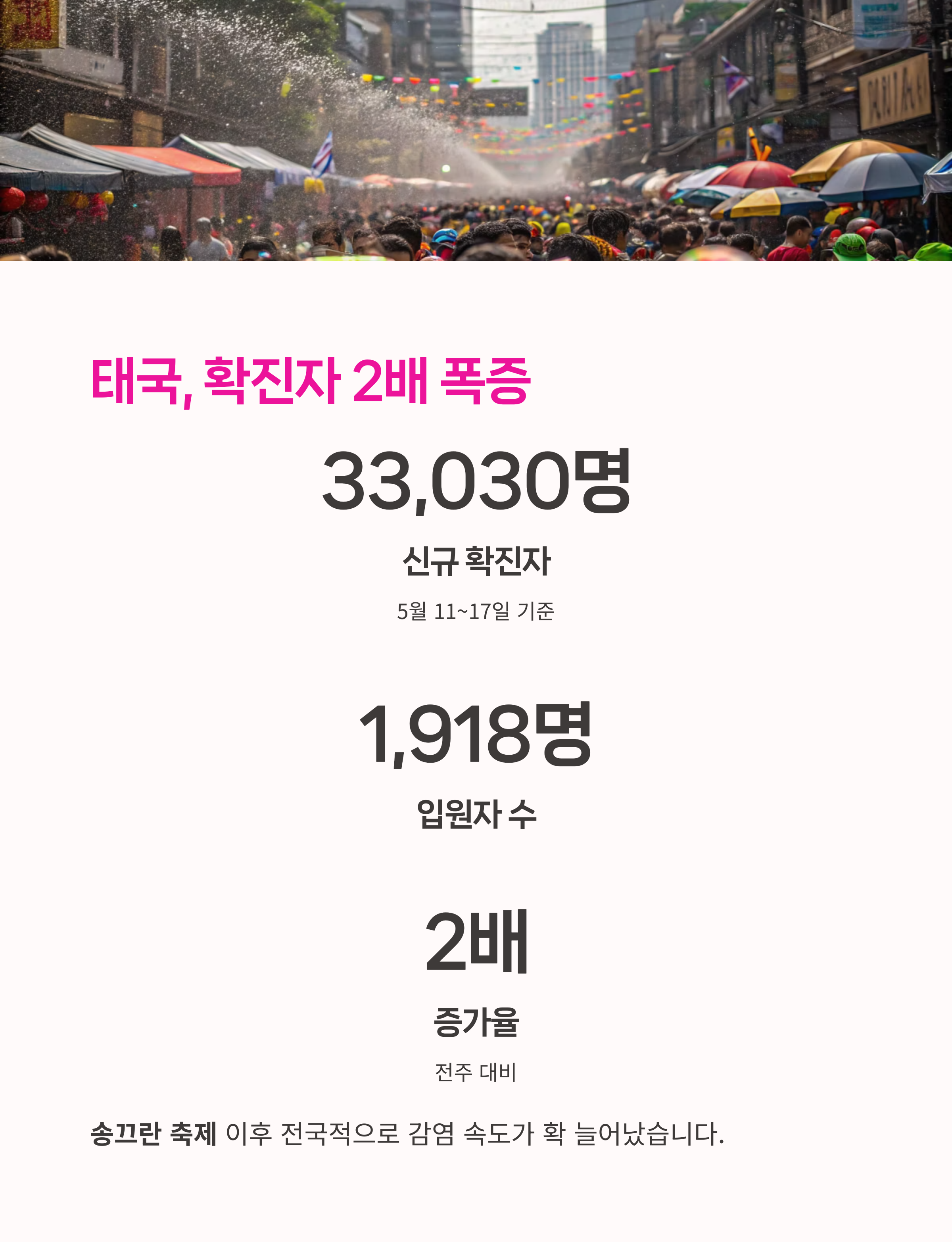 JN1 변이,