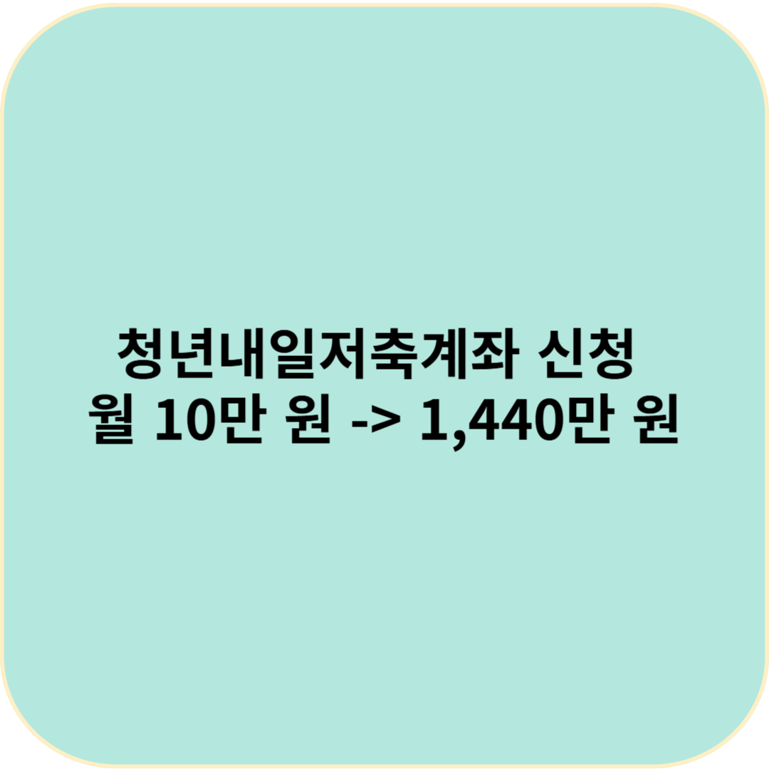 2025년 청년내일저축계좌 신청 시작! 월 10만 원으로 1,440만 원 만들기