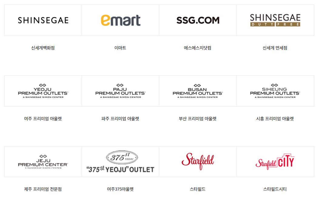 상품권 사용처