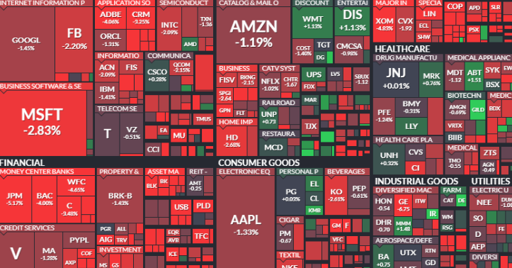 2025년 하반기 주식 투자 전략