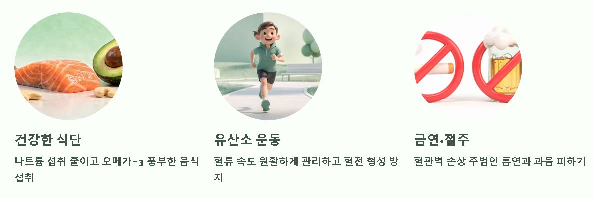 mri와 mra의 차이점