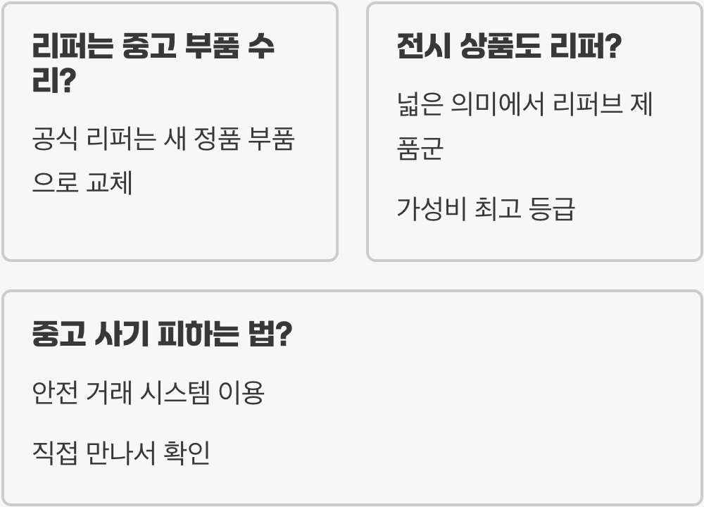 리퍼노트북 vs 중고노트북, 결정적인 차이점과 현명한 선택법