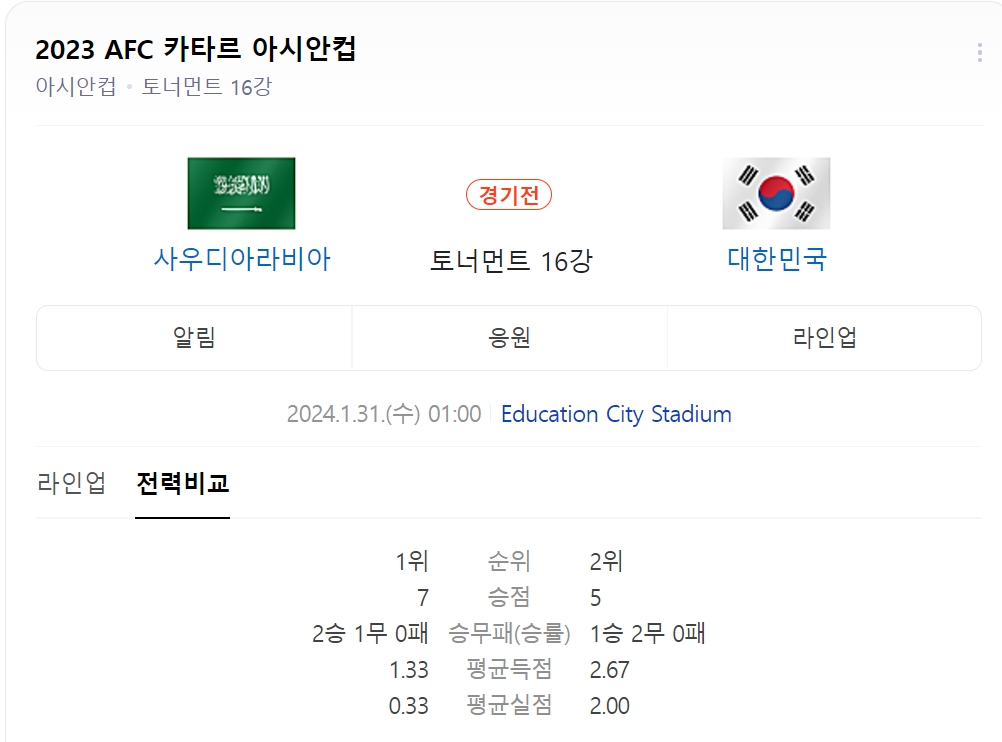 16강 축구 경기
