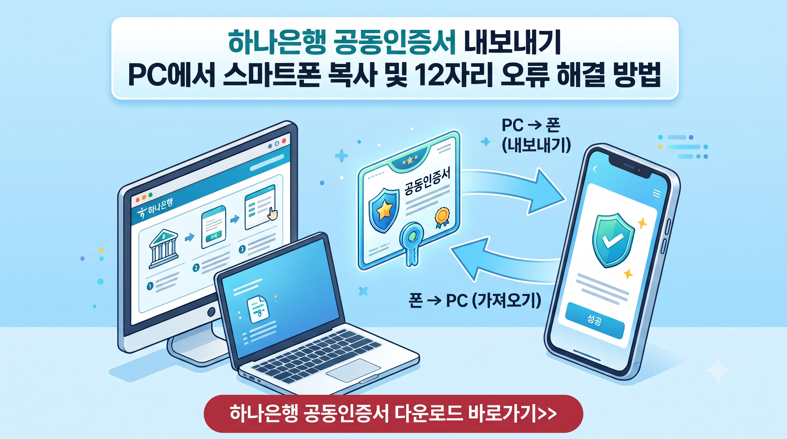 하나은행 공동인증서 다운로드