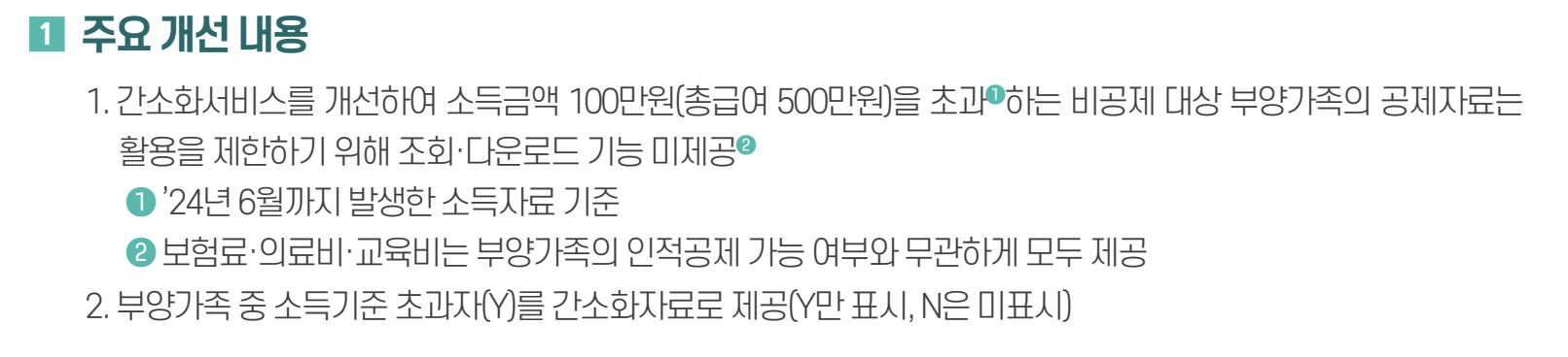 연말정산-부양가족-기준-즉시확인-150만 원 아끼는-1분-체크리스트