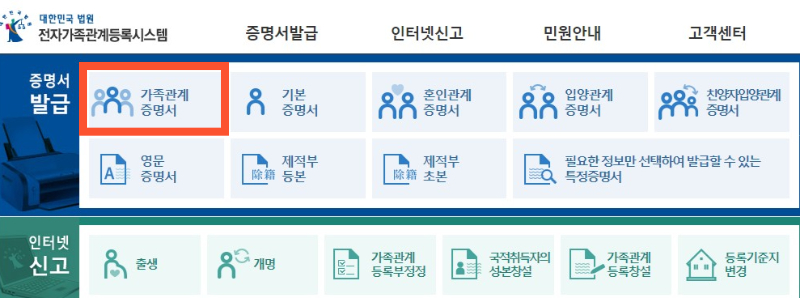 국가장학금