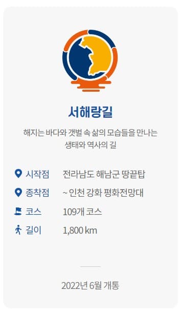 코리아둘레길 코스 추천 지도 서해랑길