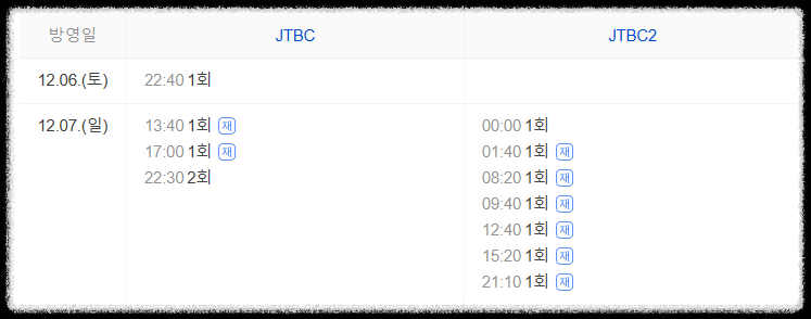 경도를 기다리며