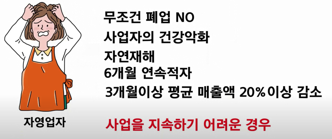 자영업자 실업급여 수급 조건