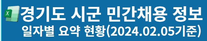 경기도 민간일자리