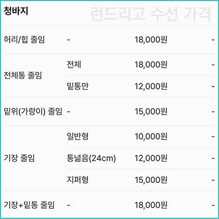 런드리고-청바지-수선-가격