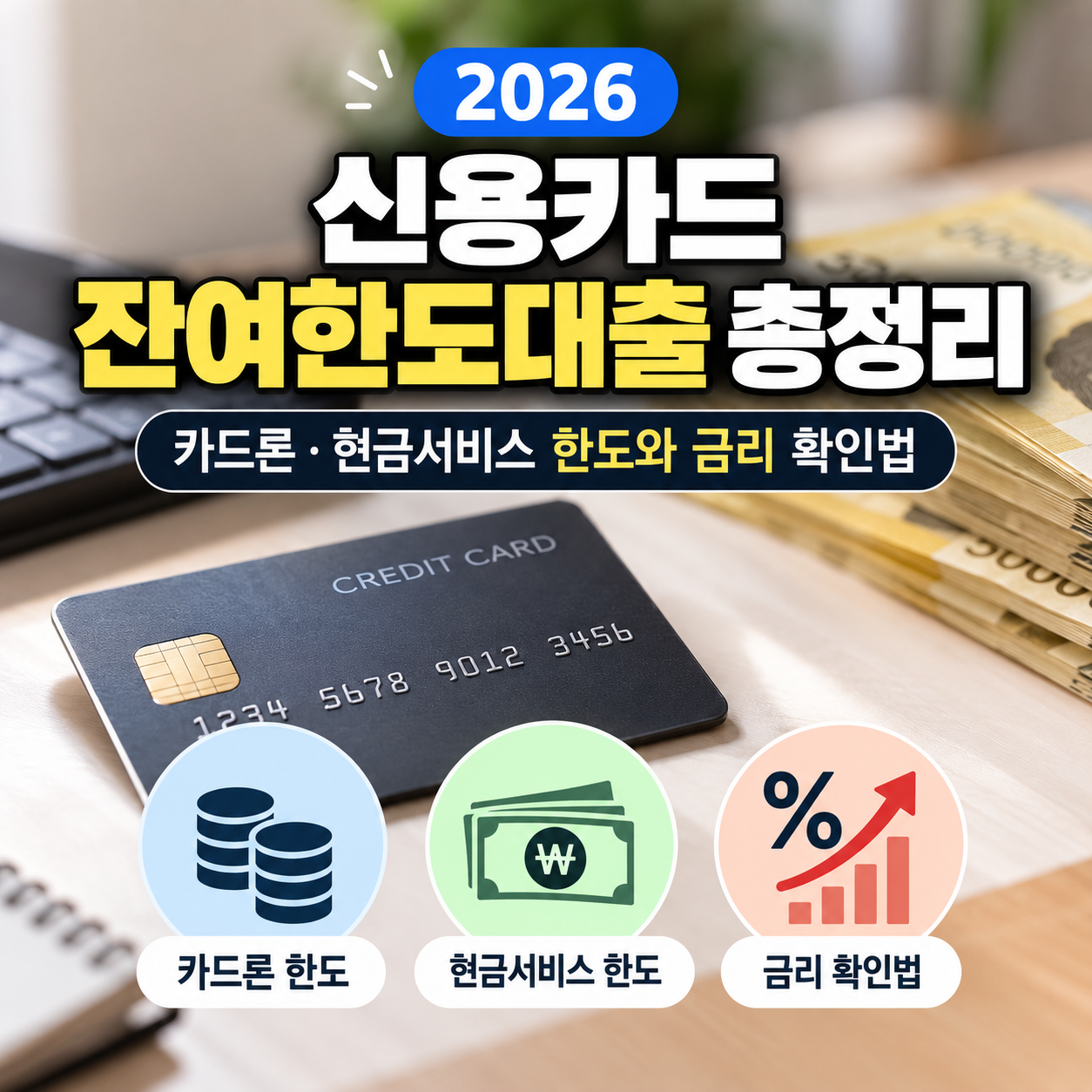신용카드잔여한도대출, 신용카드대출, 카드론, 현금서비스, 신용카드한도