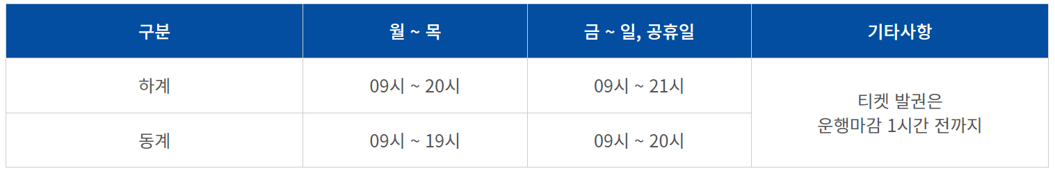 목포 케이블카 운행시간