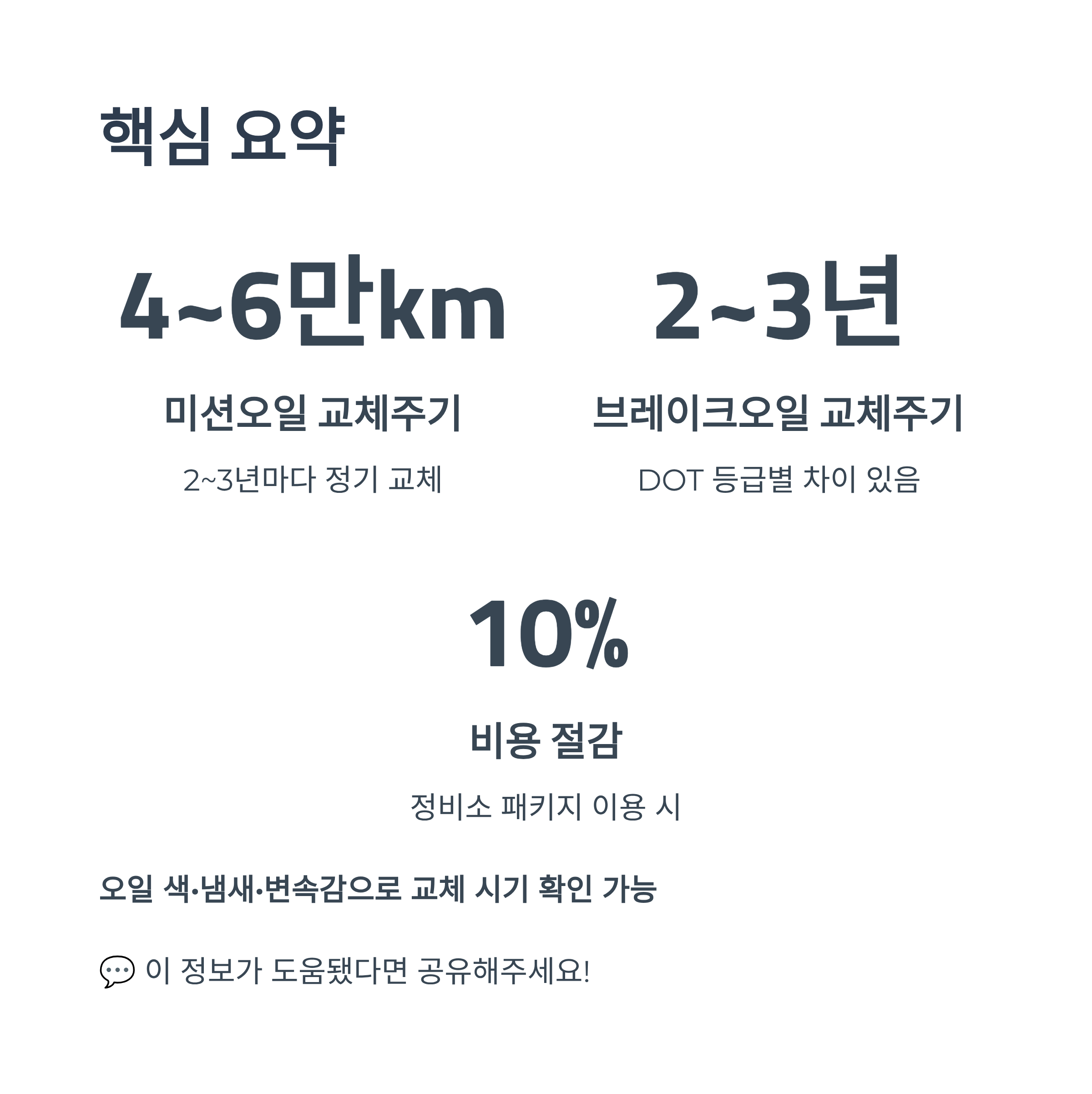 2025 미션오일·브레이크오일 교체주기 ❘ 교체 안 하면 생기는 문제와 관리 꿀팁