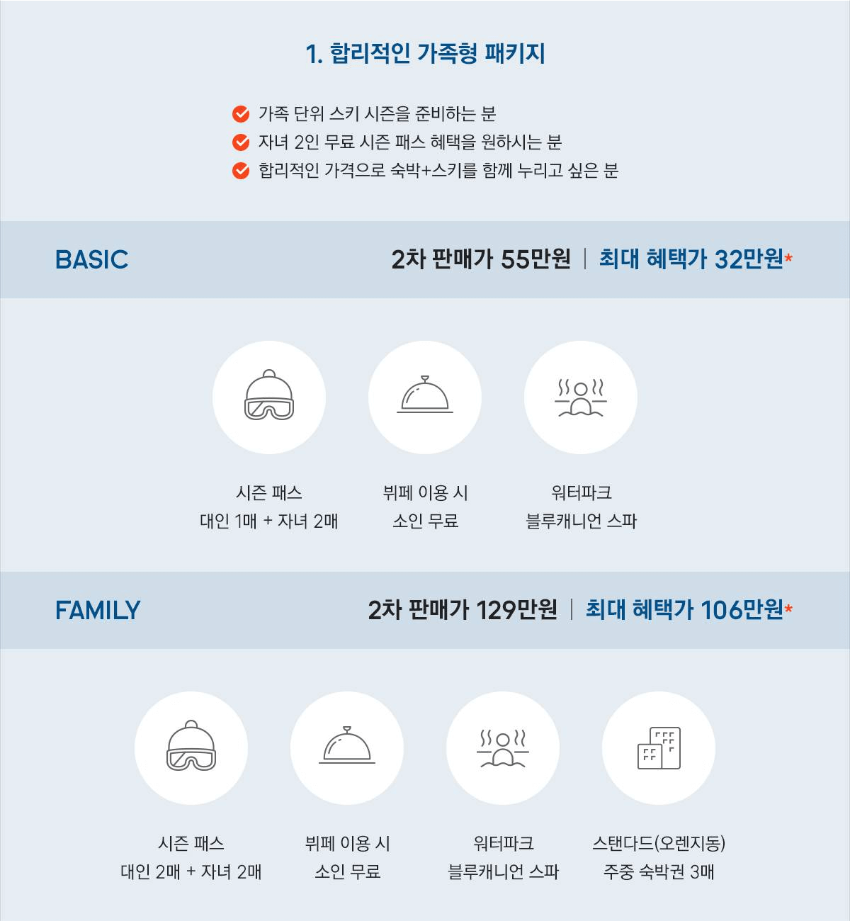 25/26 휘닉스 평창 시즌권 | 시즌 패스 오픈 이벤트