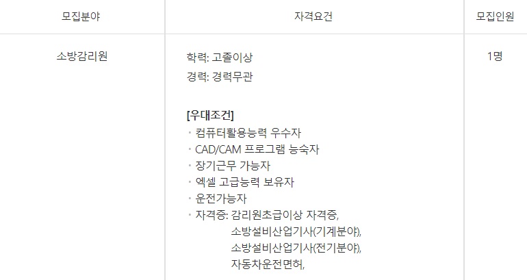 소방감리원 구인공고