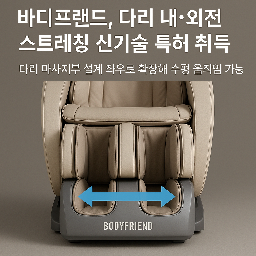 바디프랜드, 다리 내&middot;외전 스트레칭 특허