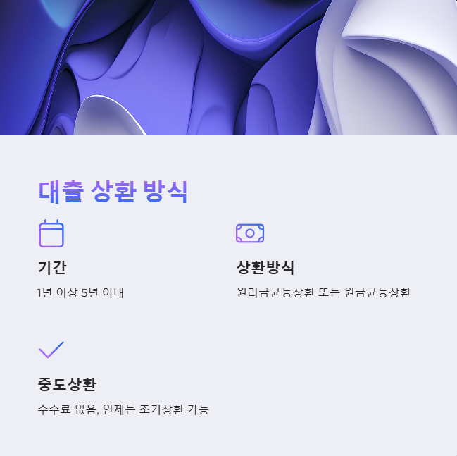 대출 상환 방식 및 이자 계산