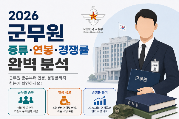 2026 군무원 종류·연봉·경쟁률