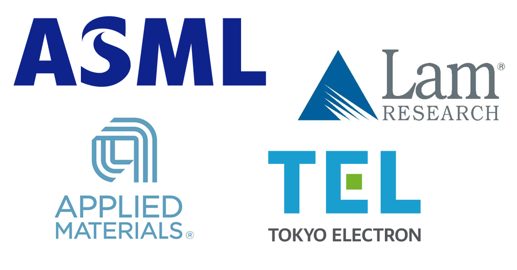 글로벌 장비 기업