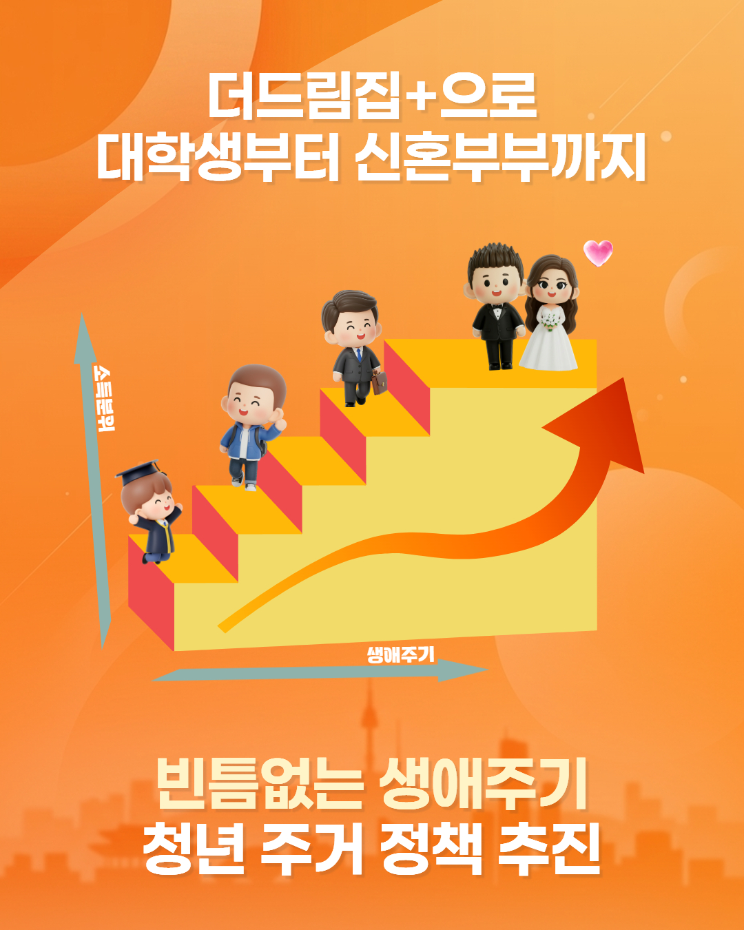 더드림집+ 포스터 이미지