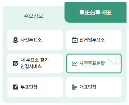 충청남도 2025년 상반기 재·보궐선거