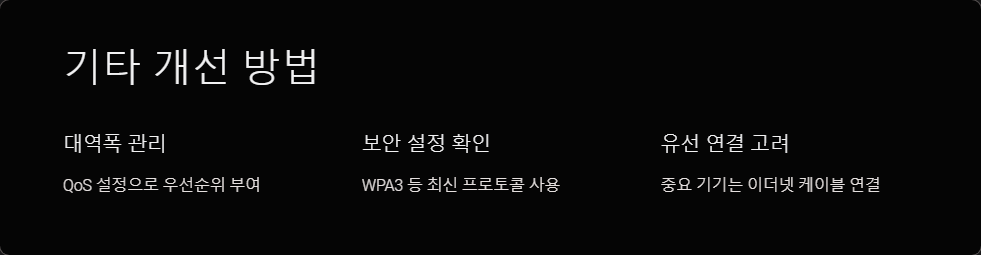 네트워크최적화