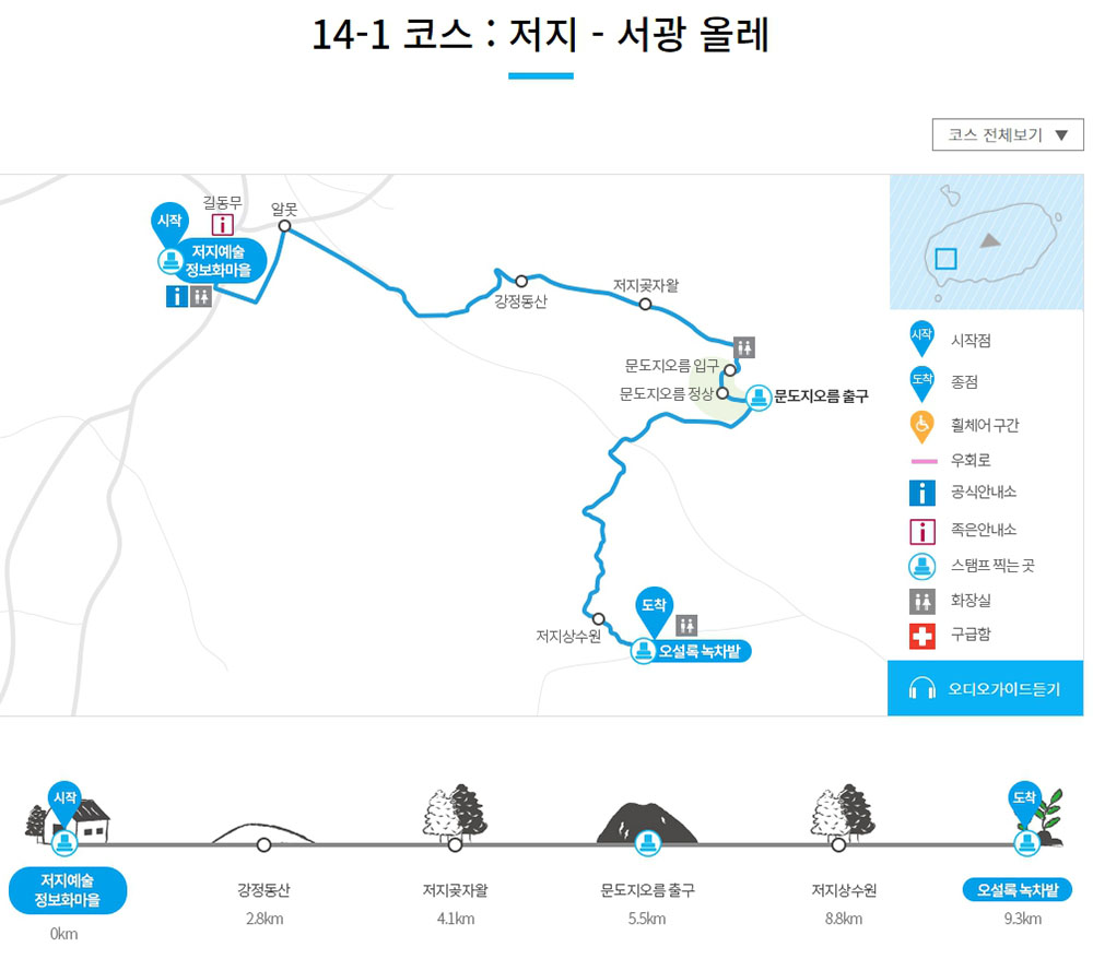 올레길 14-1코스: 오설록 녹차밭에서 저지예술정보화마을까지