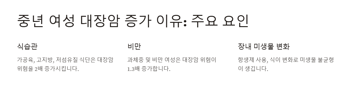 중년 여성에게서 대장암