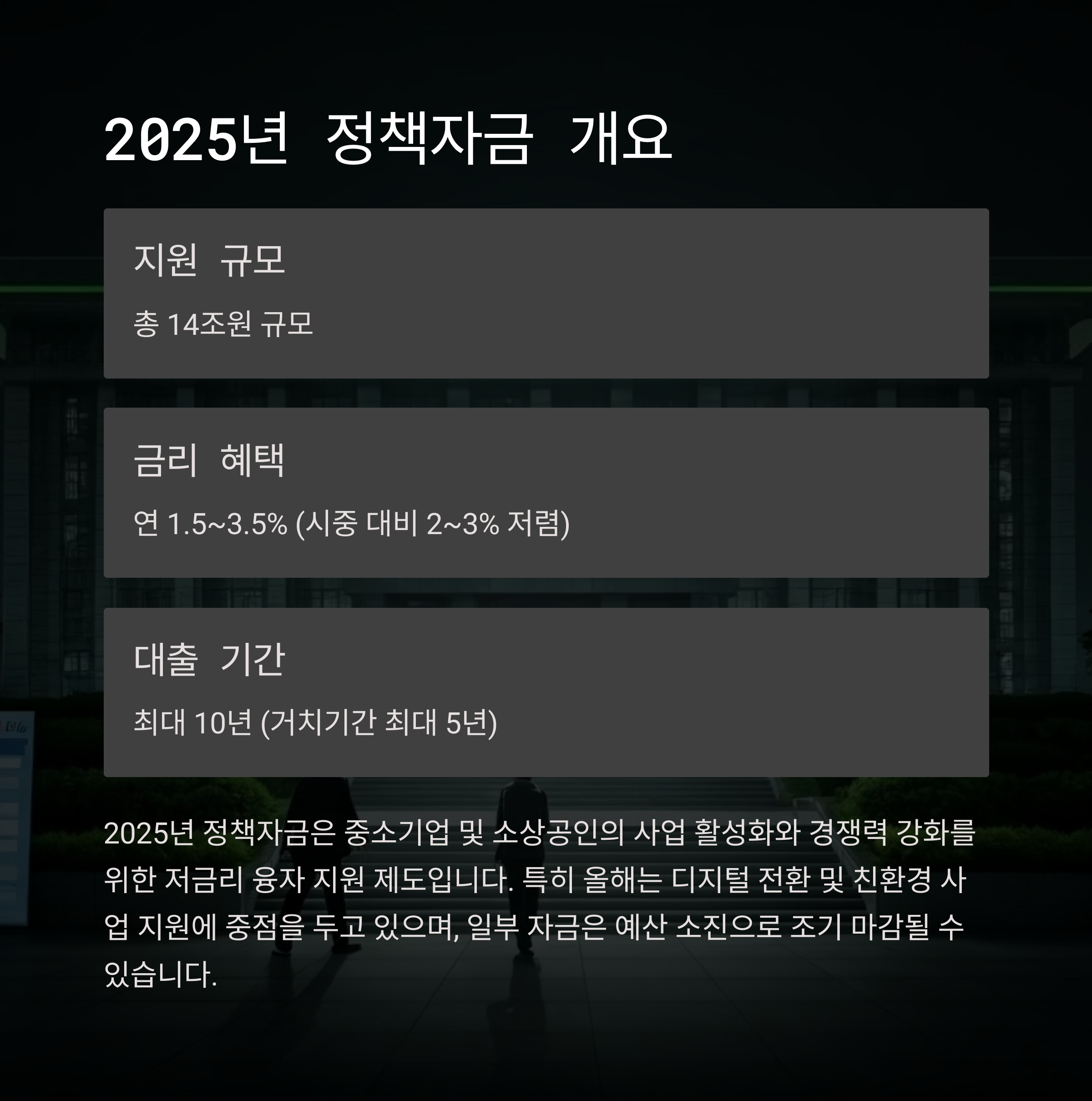 2025년 정책자금 개요